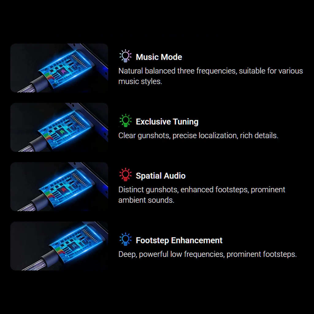 KZ - Axas Gaming IEM with DSP Sound Card & Dual Microphones - Image 13