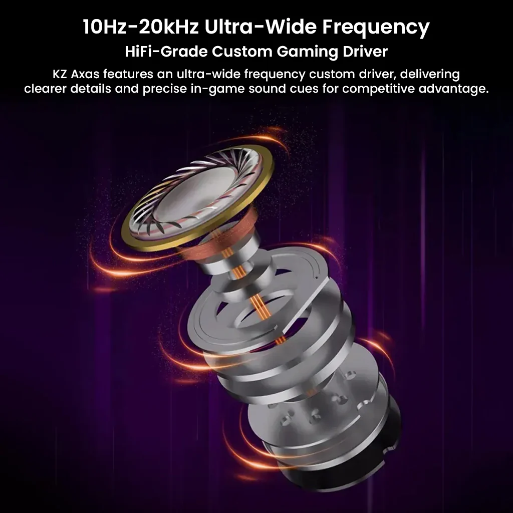KZ - Axas Gaming IEM with DSP Sound Card & Dual Microphones - Image 8