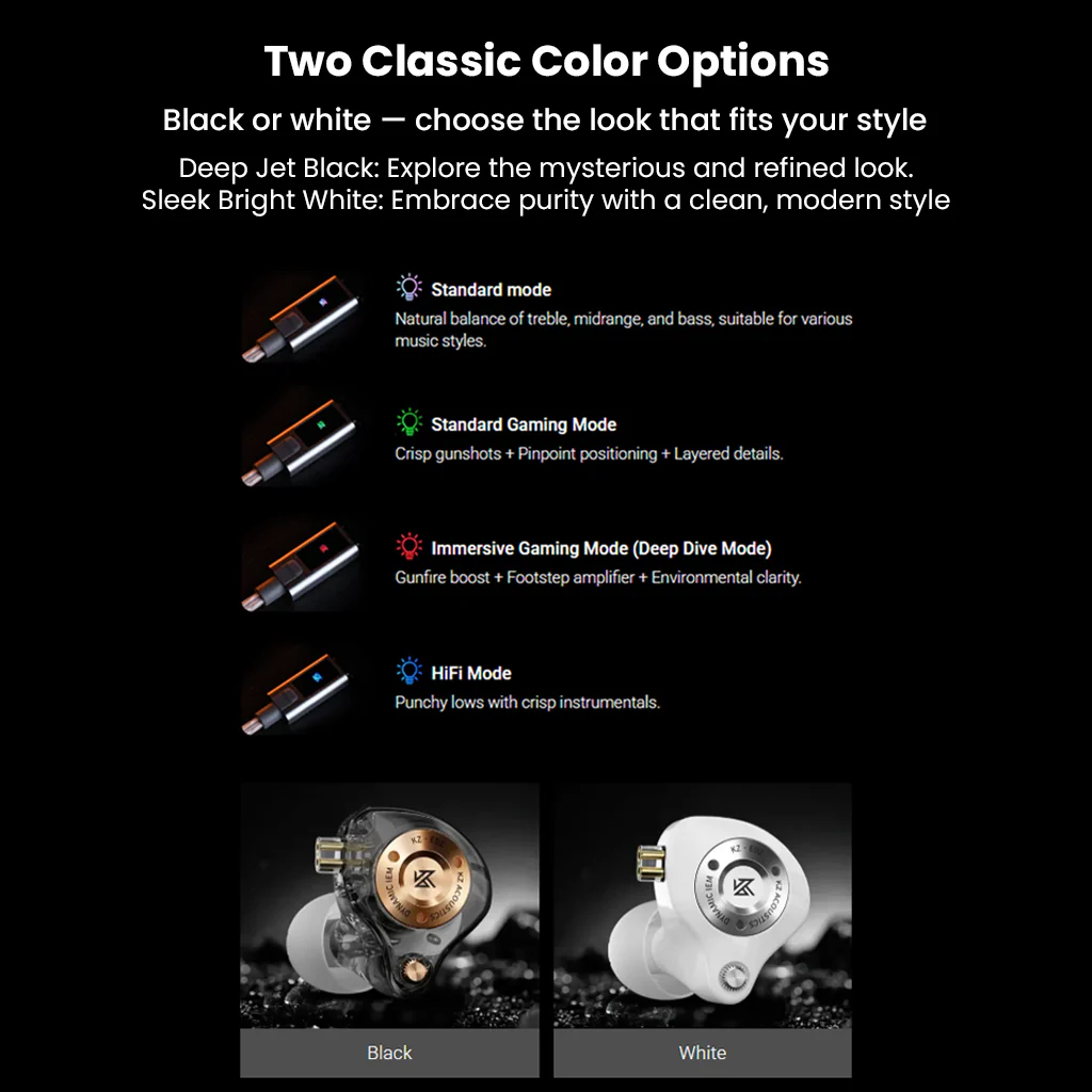 KZ- EDZ Ultra-Wide Frequency Dynamic Driver IEM - Image 10