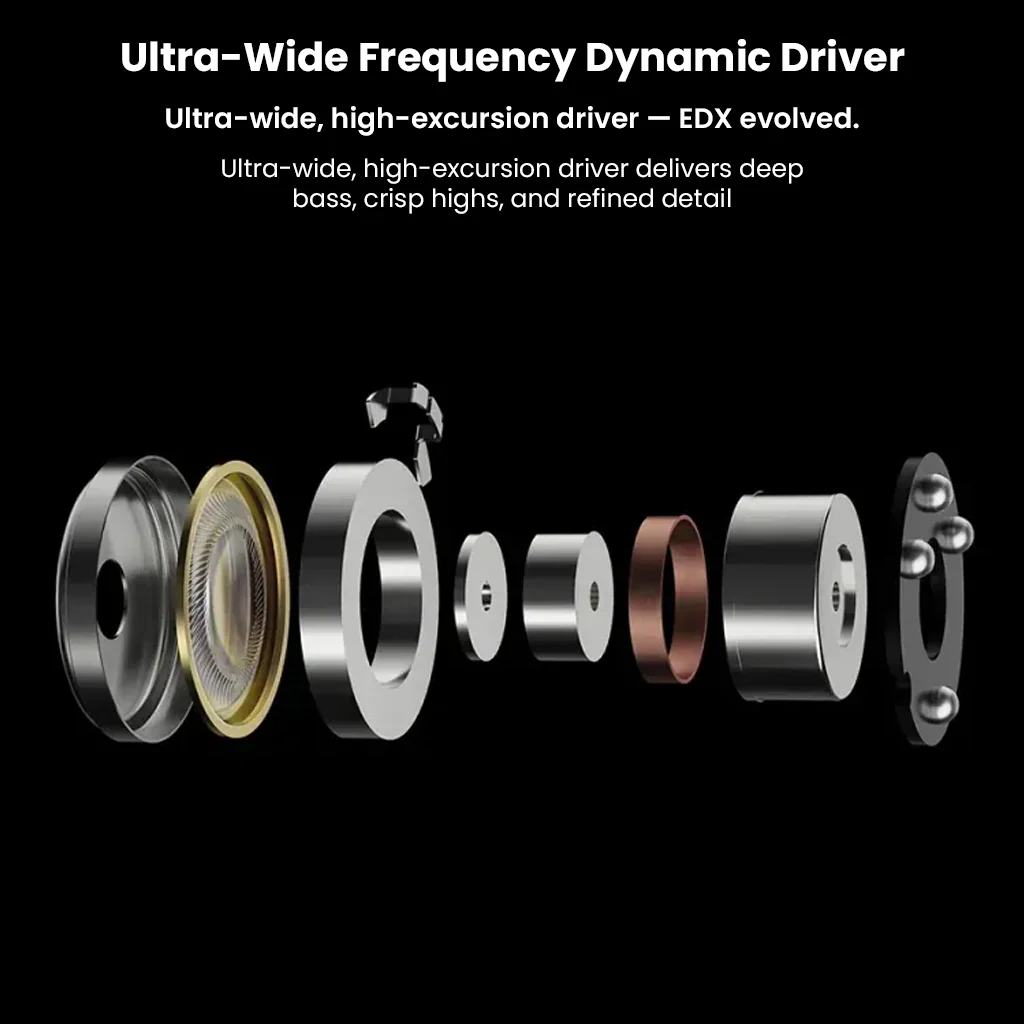 KZ- EDZ Ultra-Wide Frequency Dynamic Driver IEM - Image 4